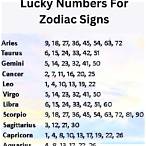 lottery number meanings